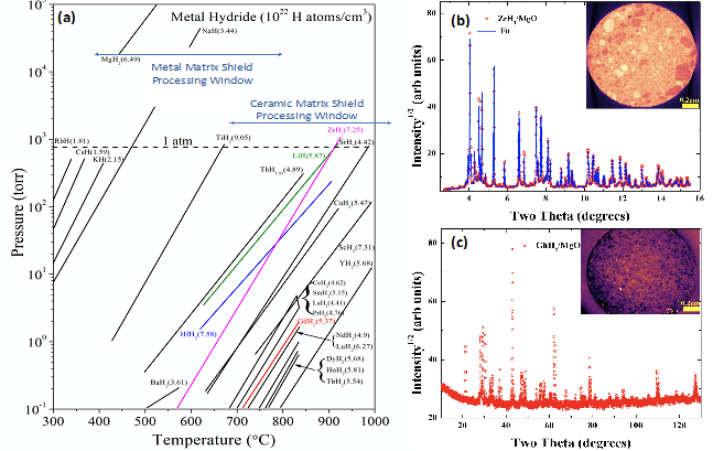 composite_shield_materials_2